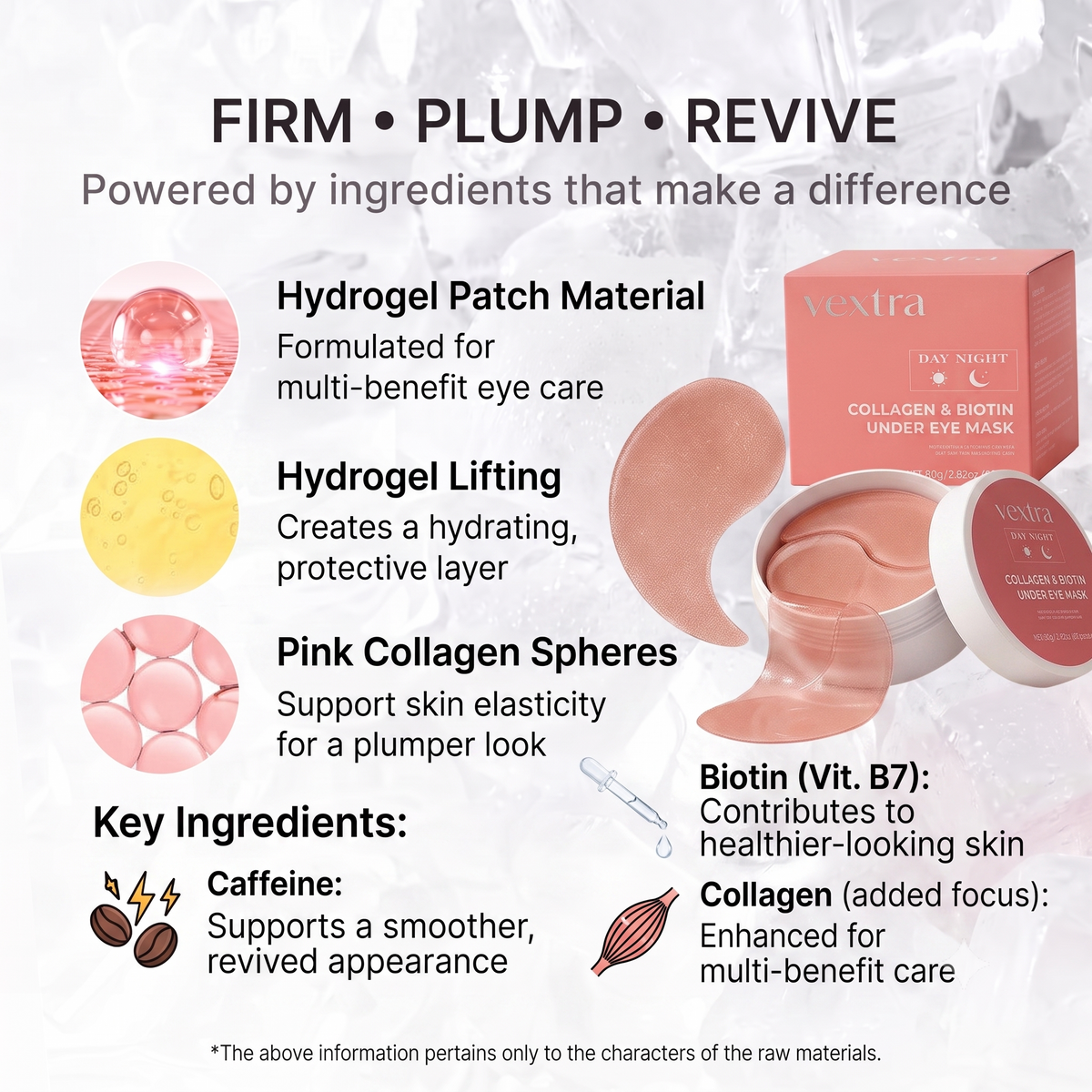 Advanced Hydrogel Eye Patches